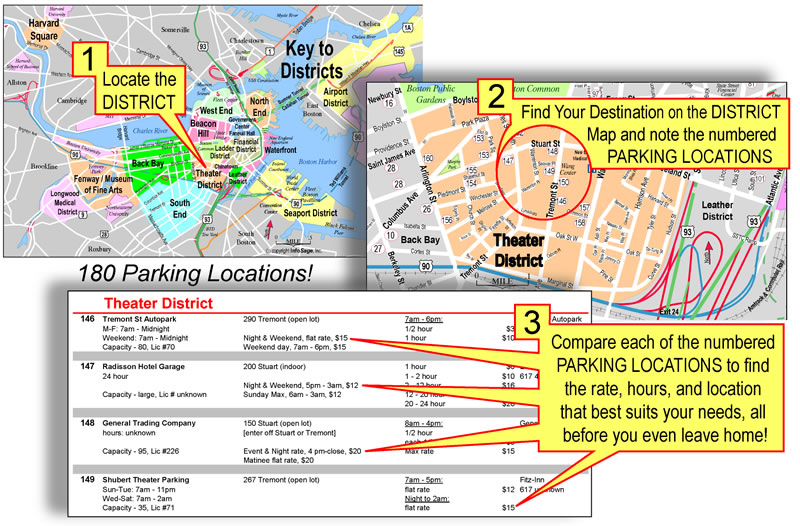 Boston Parking Guide